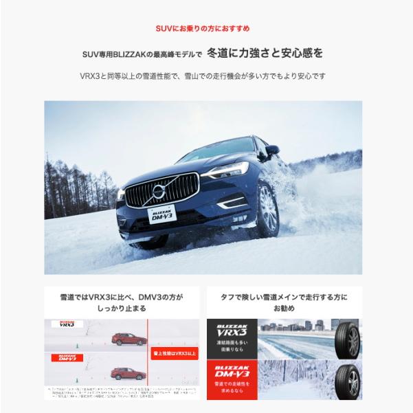 ブリザック DMーV3 新品 処分特価 在庫有即納 総額 79,200円 本州4本