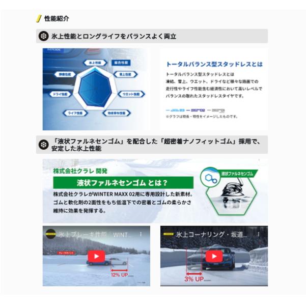 WINTER MAXX 在庫有即納 総額 95,920円 本州4本送料込 2023年製 WM02