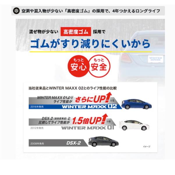 WINTER MAXX 在庫有即納 総額 95,920円 本州4本送料込 2023年製 WM02