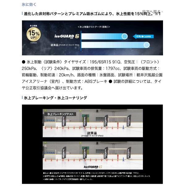 アイスガード 6 在庫有即納 総額 71,600円 本州4本送料込 2022年製 Ice