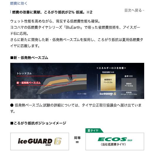 アイスガード 6 在庫有即納 総額 71,600円 本州4本送料込 2022年製 Ice