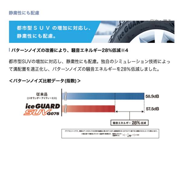 アイスガード SUV G075 在庫有即納 総額 49,600円 本州4本送料込 2022