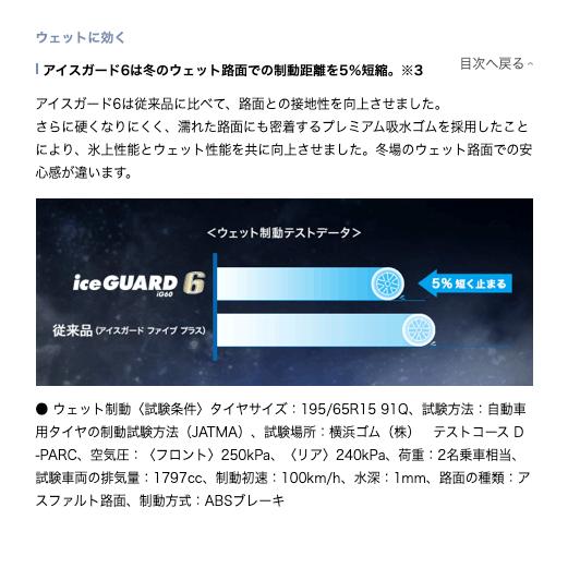 アイスガード 6 在庫有即納 総額 116,360円 本州4本送料込2025年製 215