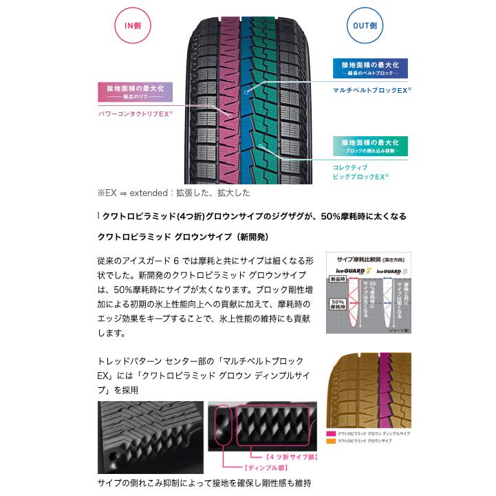 アイスガード 7 在庫有即納 総額 103,880円 本州4本送料込2025年製 215