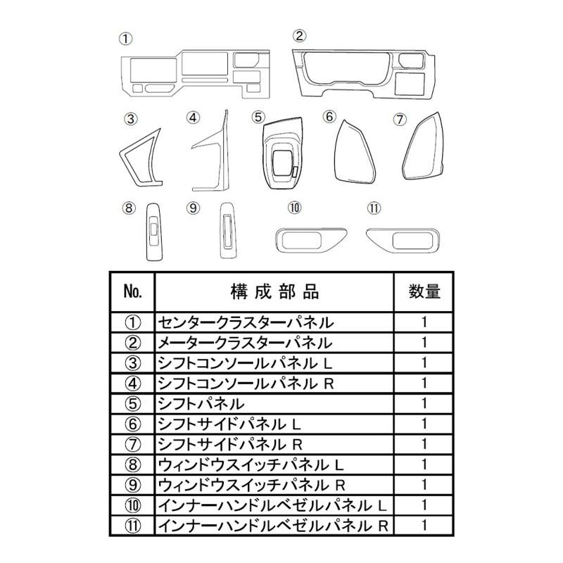 ATS クオン用内装パネル ピアノブラック トラック 17クオン H29〜 ATS