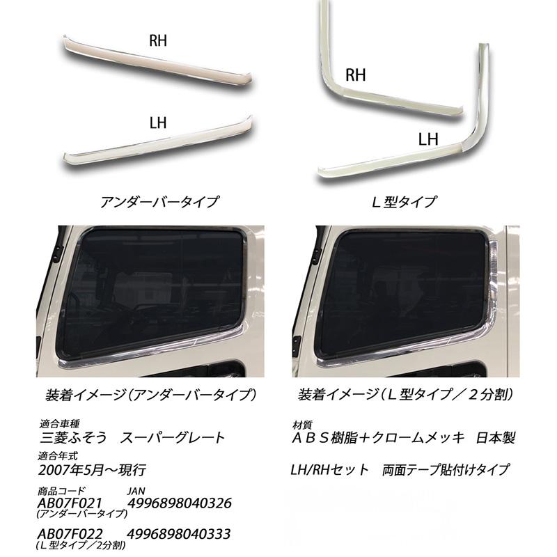 ATS クロームメッキ ドアウインドモールカバー（アンダーバー） 07