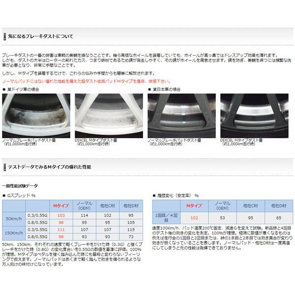 フロント ブレーキパッド M ストリート用 ダスト超低減 SOARER ソアラ GZ10 MZ10 MZ11 MZ12 ディクセル/DEXCEL M-311036｜hotroad｜03