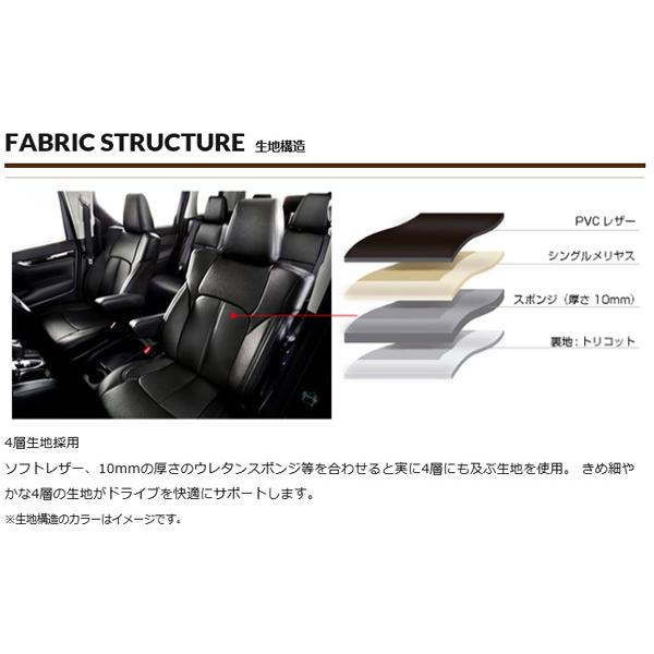 アルティナ ケースペック スタンダードシートカバー PVCレザー ヴォクシー ZRR70W/ZRR75W/ZRR70G/ZRR75G H22/5〜H25/12 2317