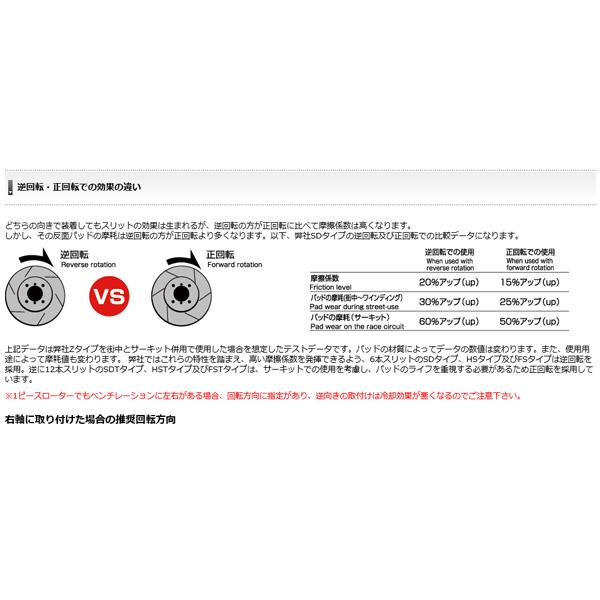 ディクセル HSストリートからサーキットまで ブレーキローター