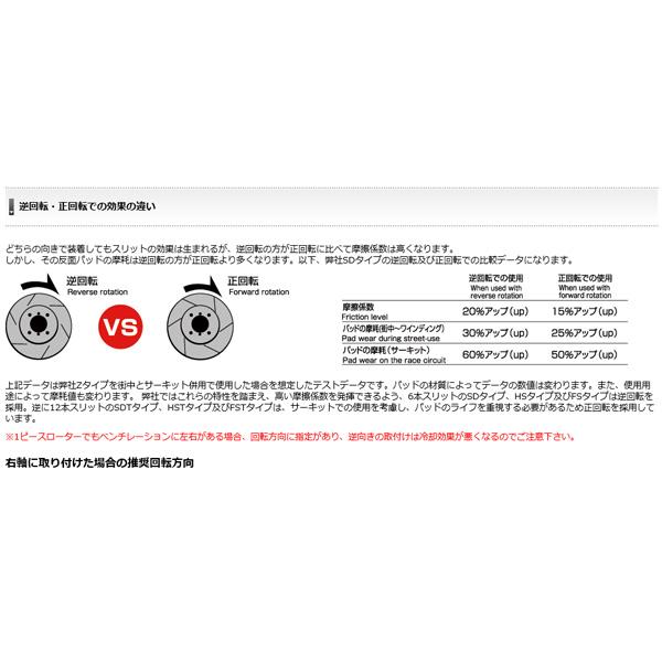 【6/5限定 最大P14倍】SDプラス20%の制動力 ブレーキローター ALTO アルト HA36S 14/12〜 フロント用 ディクセル SD-3714049_2