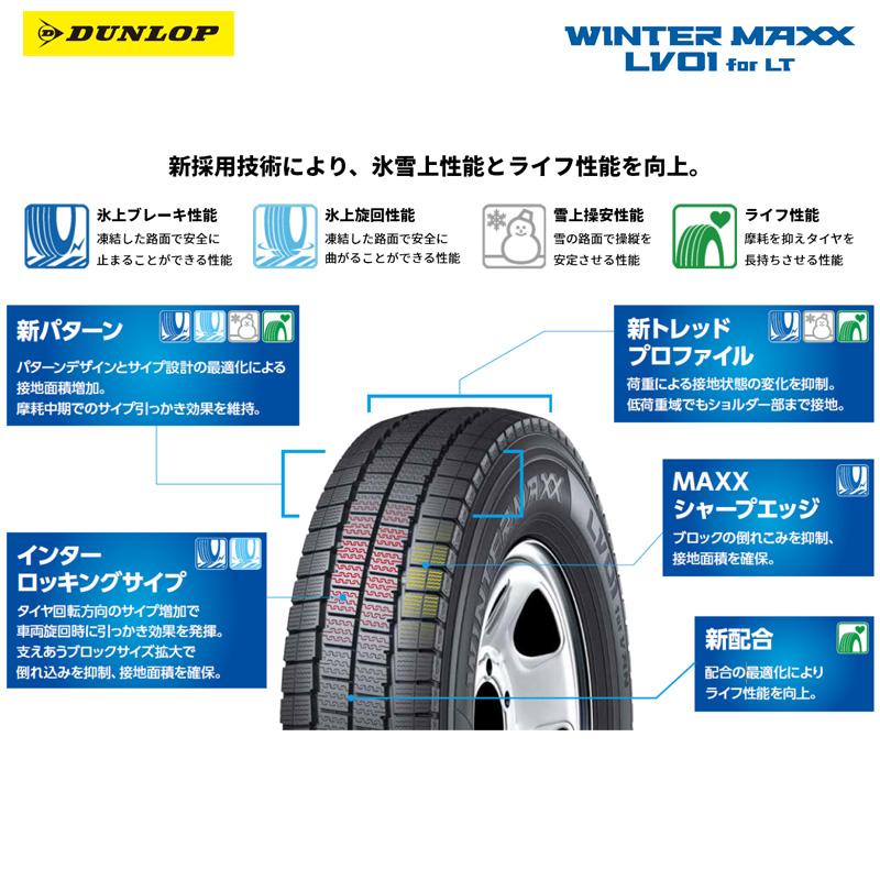 DUNLOP（ダンロップ） スタッドレスタイヤ 145/80R12 80/78N 4本セット