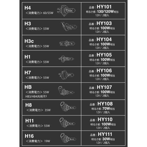 PIAA 【最大P14倍 7/15限定】イエローバルブ H16 2500K ハロゲンバルブ