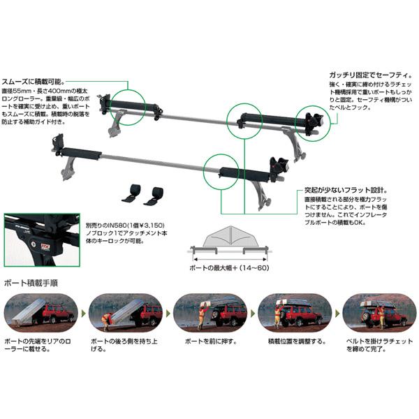 inno ボートローラー4個セット　　ボートキャリア inno ボートローラー4個セット ボートキャリア ボート｜INNO（イノー