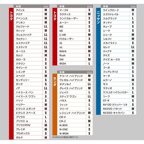 サンシェード Sサイズ 1300 600mm キルトシェード 断熱 Uvカット 大自工業 メルテック Pbk 50 カー用品のホットロード春日井西店 通販 Yahoo ショッピング