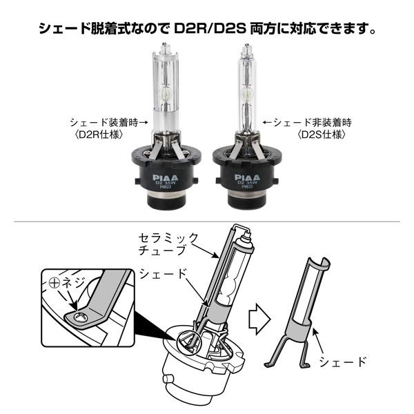 PIAA HIDバルブ D2R/D2S共用 4100K 3650lm 12/24V共用 車検対応 JIS