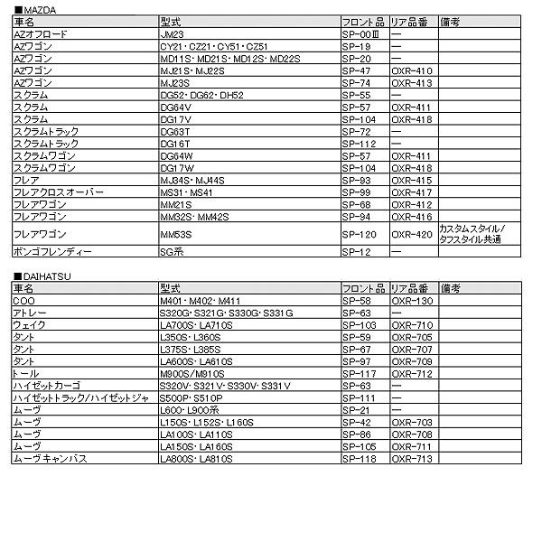 スポーティーカット フロントサイド ステップワゴン RP1 RP2 RP3 RP4 電動格納ミラー対応 OXバイザー SP-107｜hotroad｜08