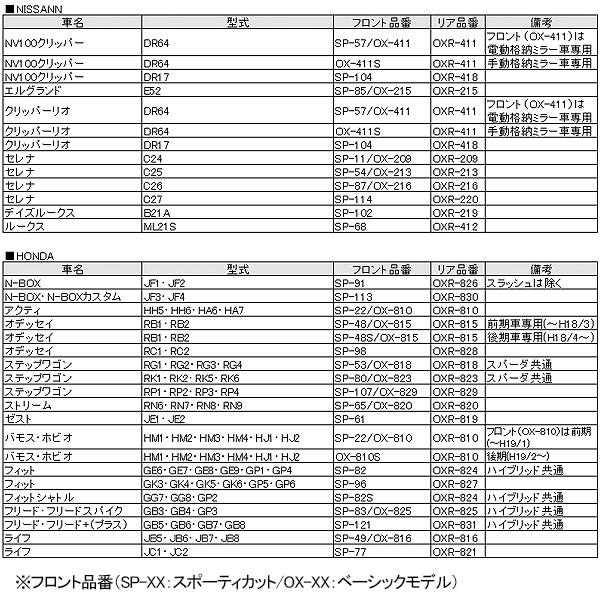 ベーシックモデル リア エルグランド E52 OXバイザー OXR-215｜hotroad｜06