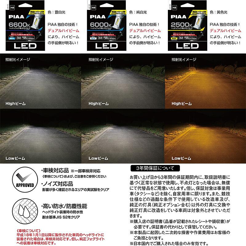 ヘッドライト/フォグライト用 LEDバルブ H4 6600K 3800lm 12V 18W デュアルビーム 蒼白光 コントローラーレス 車検対応 PIAA LEH170｜hotroad｜03