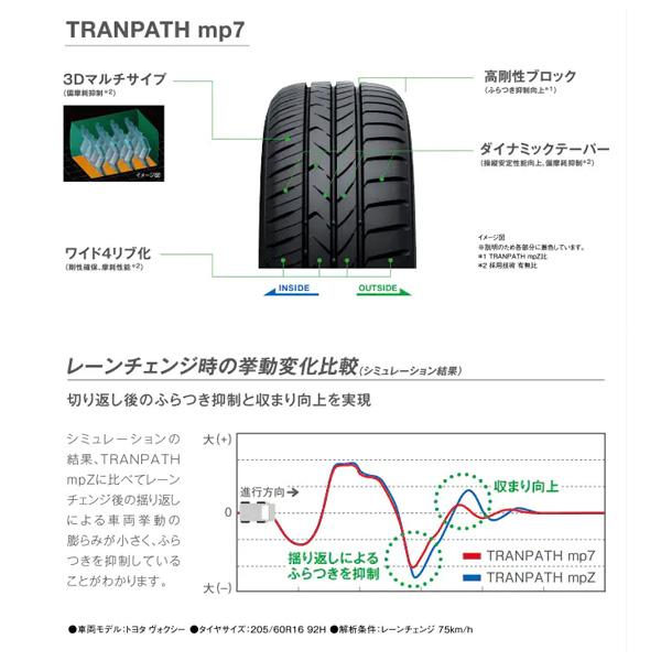 TRANPATH 235/50R18 101V 4本セット トランパス mp7 トーヨータイヤ