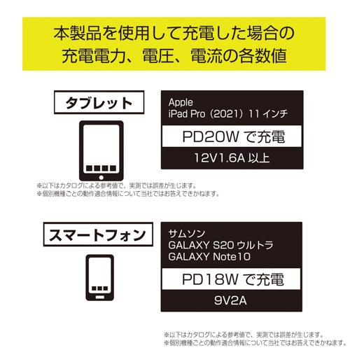 DCチャージャー PD65W 充電 Type-C 車用 シガー電源 DC12/24V ノートパソコン・スマホ・iPad・電子タバコの充電に 車内 セイワ D605｜hotroad｜06