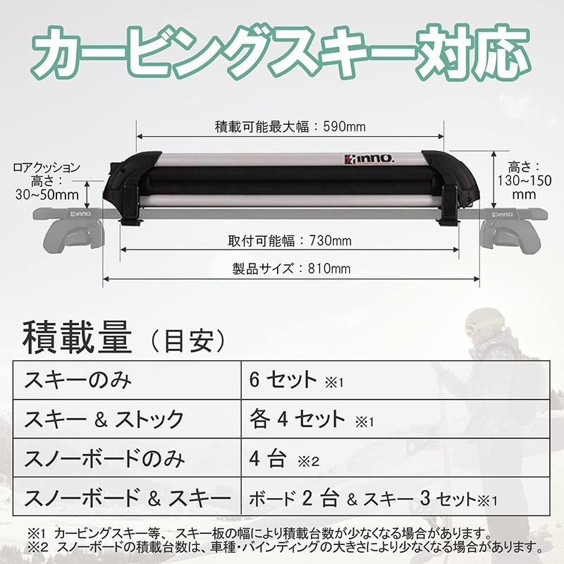 INNO スノーアタッチメント GRAVITY/グラヴィティ スキー板6セット