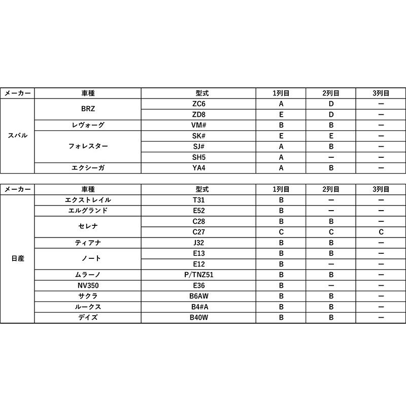 ハセプロ 【5/15限定 最大P14倍】シートベルトボタンガーニッシュ