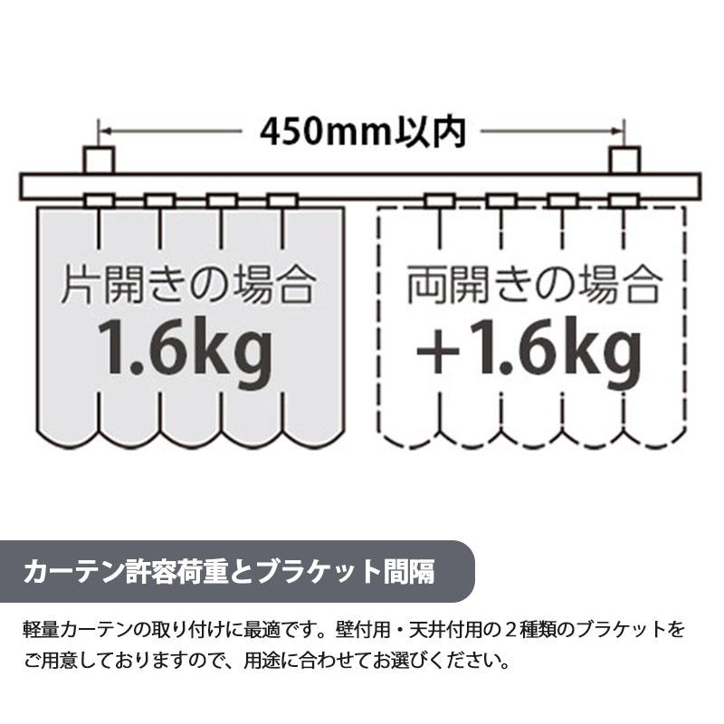 最大P14倍 7 15限定 スリムカーテンレールセット 2 0m シルバー ヒナカ カーテンレール アルミ製 日中製作所 HMS-20N