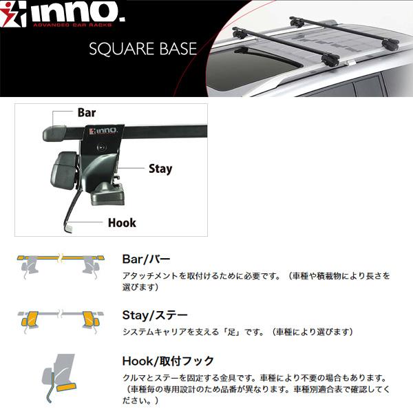 キャリア車種別セット ハリアー 30系 U3# H15.2〜H25.11 5ドア ルーフレール無し車用 INNO/イノー INSUT + INB127BK + K789_1
