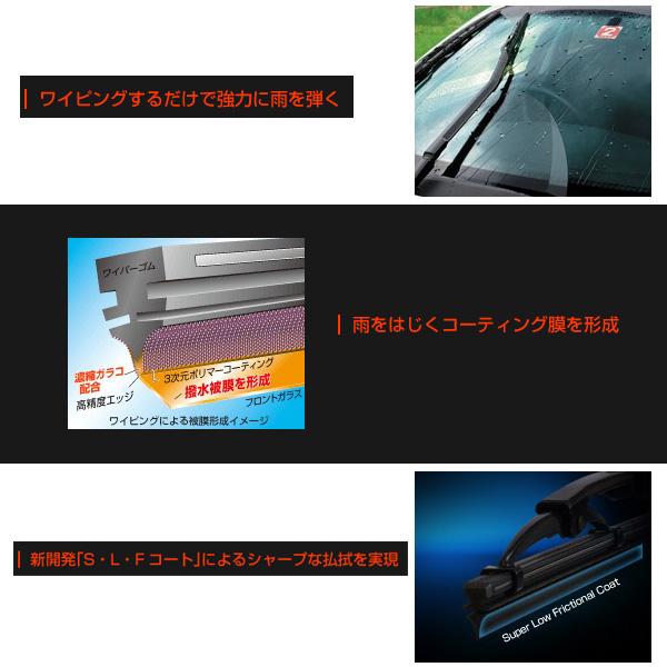 ガラコワイパー パワー撥水 替えゴム 車種別セット タント/タントカスタム H15.11〜H19.11 L350S/L360S 運転席+助手席+リア ソフト99｜hotroad｜02