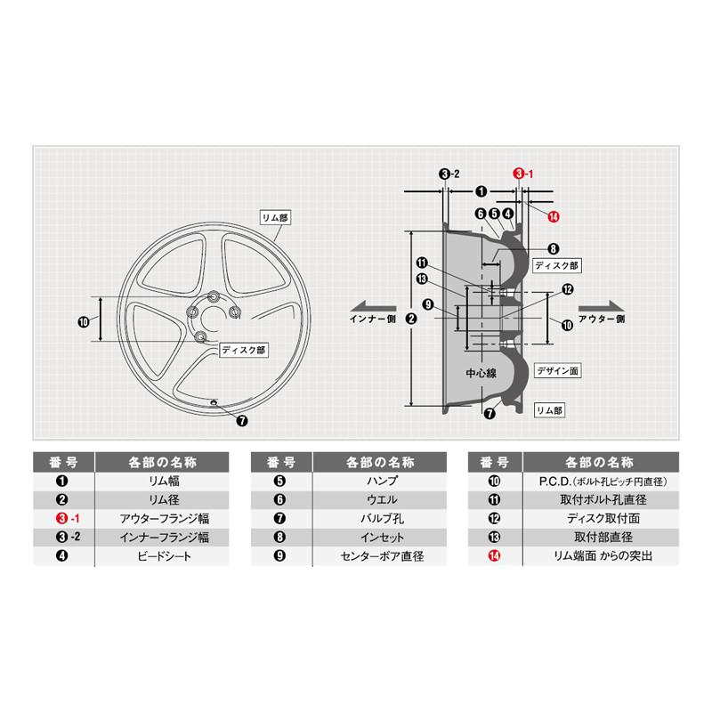 エンケイ パフォーマンスライン PF01 16インチ 16x5J +45 PCD100 4穴 Matte Black ホイール 4本 ENKEI｜hotroad｜02