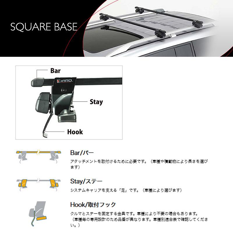 ベースキャリア車種別セット アコード CY2 R6.3〜 INNO INFR + INB127BK + K940の画像