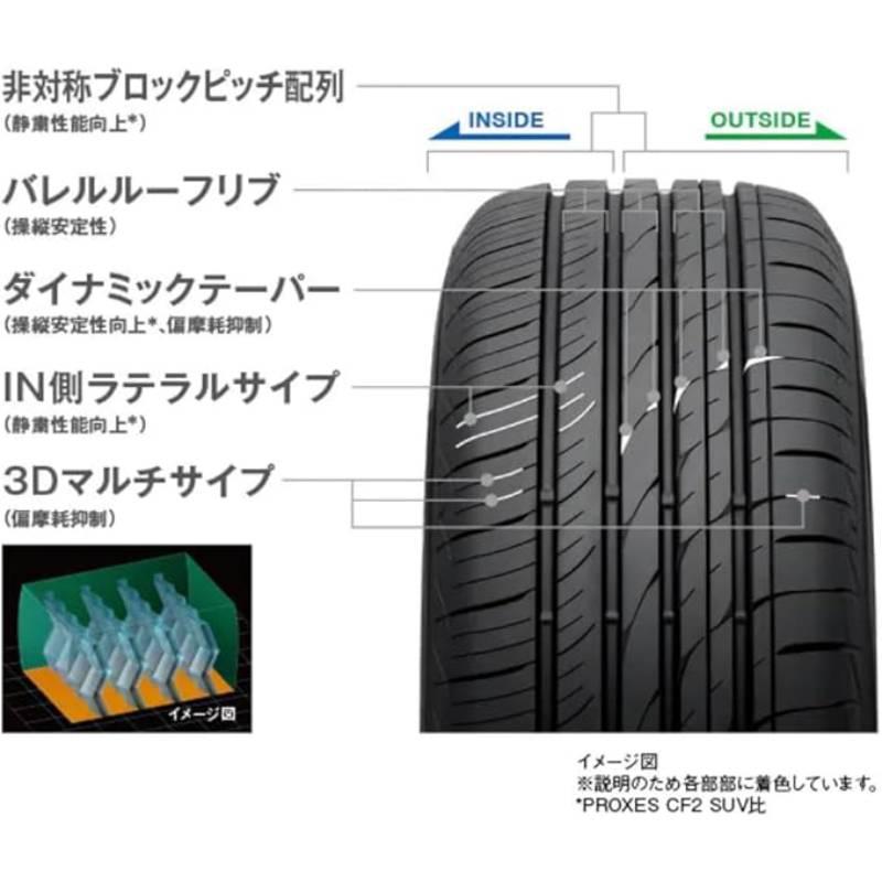 TOYO TIRES（トーヨータイヤ） 195/60R17 4本セット 新品 サマータイヤ