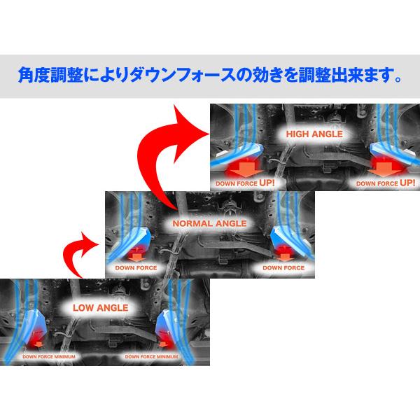 UFS アンダーフロアスポイラー ダウンフォースで走行安定 フロント用