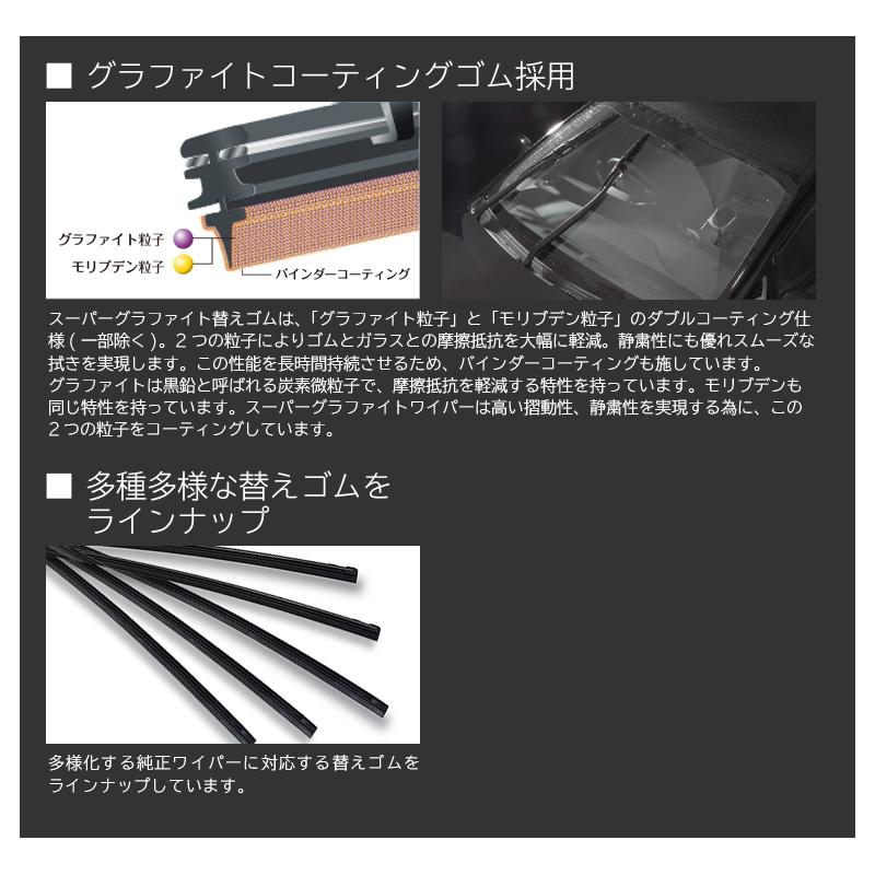 スーパーグラファイト ワイパー替えゴム 車種別セット ウイングロード H11.5〜H13.10 Y11 運転席+助手席+リア PIAA/ピア ht｜hotroadkasugai1｜02