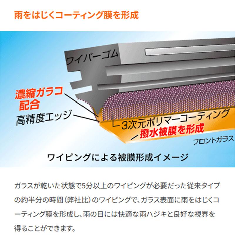 ソフト99 ガラコワイパー パワー撥水 替えゴム アルト H26.12〜R3.11