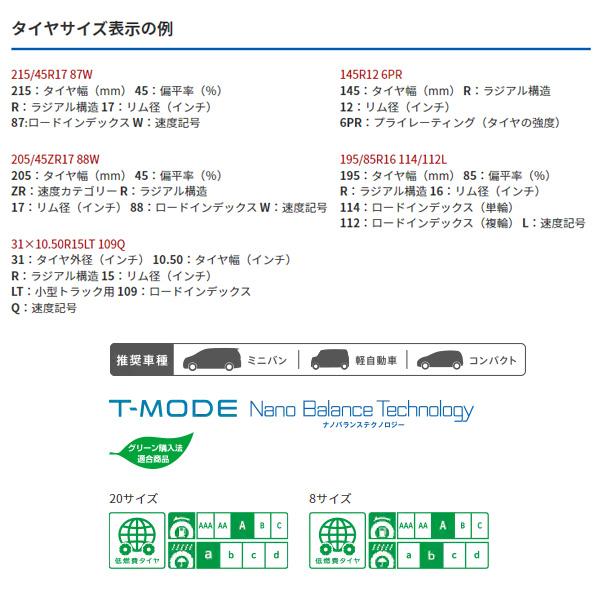 205/55R17 mp7 4本 90ノア ヴォクシー VOXY ステップワゴン キックス e-POWER BMW 2シリーズ TOYO TRANPATH トーヨー サマータイヤ｜hotroadparts2｜06