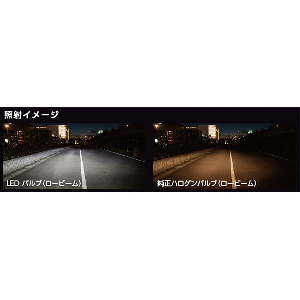 LED ヘッド＆フォグ バルブ RC H4 6000K 3600lm ヘッドランプ専用 AS/ハイブリ対応 ヴァレンティ/Valenti LEB01-H4-60｜hotroadparts｜04