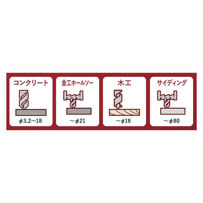 Panasonic ハンマードリル(18V 5Ah電池2個・本体・充電器 Panasonic ハンマードリル(18V 5Ah電池2個・本体・充電器