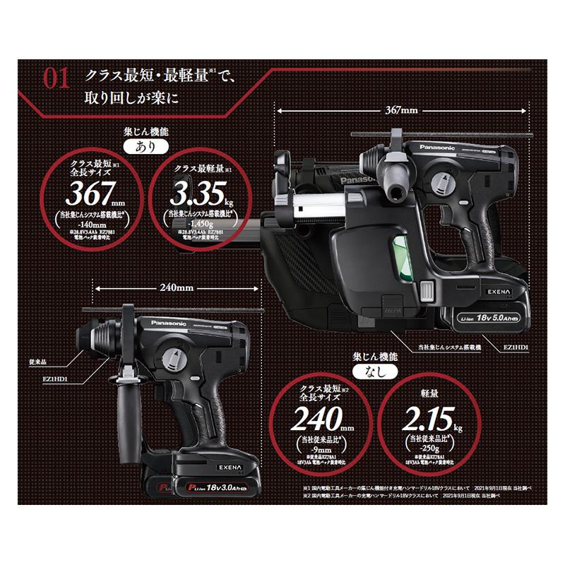 Panasonic ハンマードリル(18V 5Ah電池2個・本体・充電器 Panasonic ハンマードリル(18V 5Ah電池2個・本体・充電器