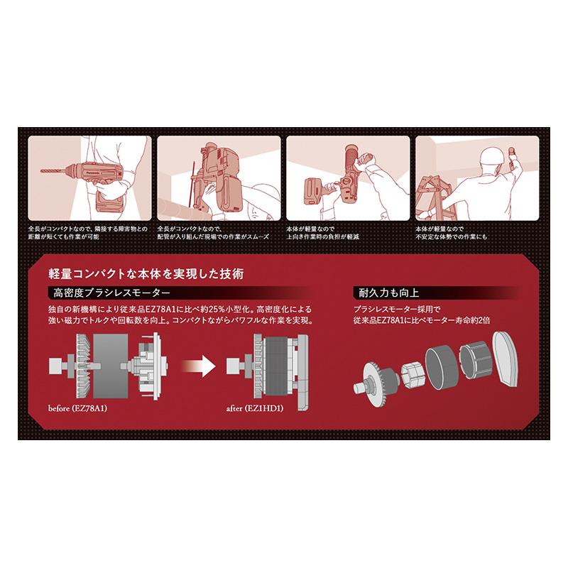 Panasonic ハンマードリル(18V 5Ah電池2個・本体・充電器 Panasonic ハンマードリル(18V 5Ah電池2個・本体・充電器