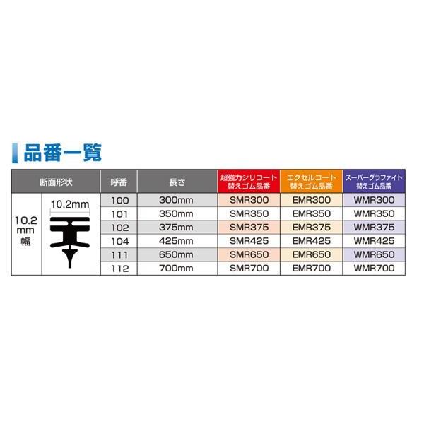 Piaa ピア 撥水ワイパー替えゴム エクセルコート 700mm 新形状10 2mm幅 Emr700 呼番112 カー用品通販のホットロードパーツ 通販 Yahoo ショッピング