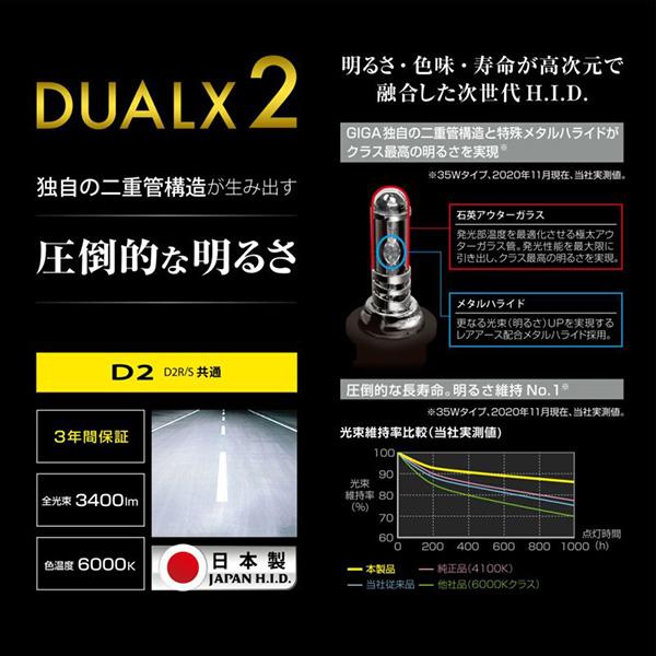 GIGA 純正交換HID DUALX2 D2R/D2S共通 6000K 3400lm 日本製 ホワイト ヘッドバルブ カーメイト GXB260N｜hotroadparts｜02