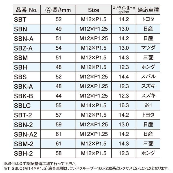KYO-EI ロングハブボルト 10mm M12×P1.25 1本 バラ売り スズキ用 KYO-EI ロングハブボルト 10mm M12×P1.25 1本 バラ売り スズキ用
