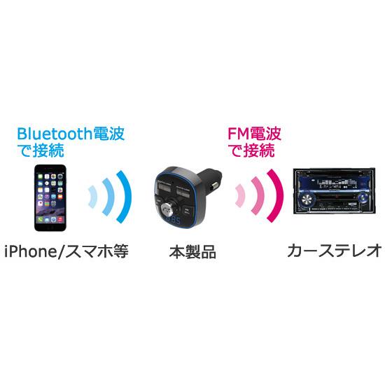 Bluetooth FMトランスミッター フルバンド USB2ポート 4.8A 自動判定 イルミ7色 ハンズフリー通話 スマホ音楽が聴ける カシムラ KD-210 ht｜hotroadtire1｜04