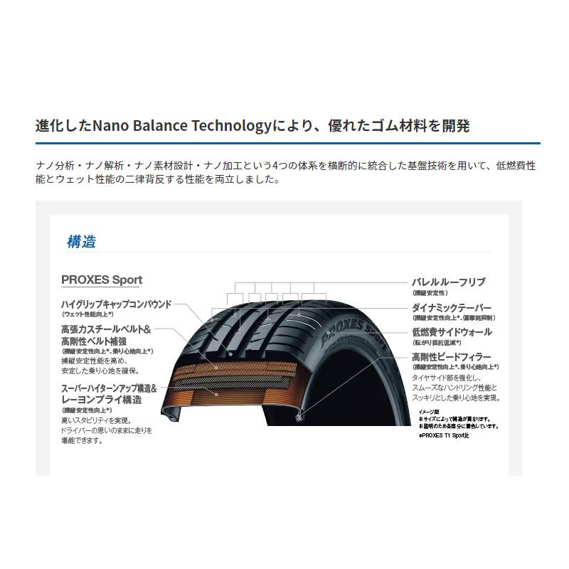 toyotires proxes sports 255/35 18 2本 TOYO TIRE PROXES Sport 2 255/35R18 94Y XL 価格比較 - 価格.com