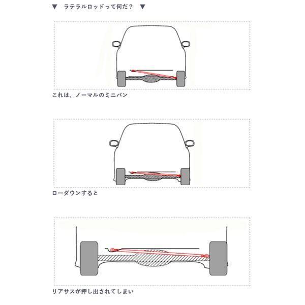 ラテラルロッド ローダウン時のポジション調整 EKスポーツ H82W 18/9〜 RSR LTB0003P｜hotroadtire3｜02