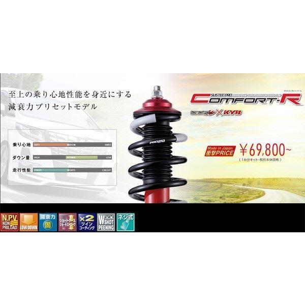ネジ式 車高調 SUSTEC PRO CR レヴォーグ VM4 2014年06月〜 タナベ