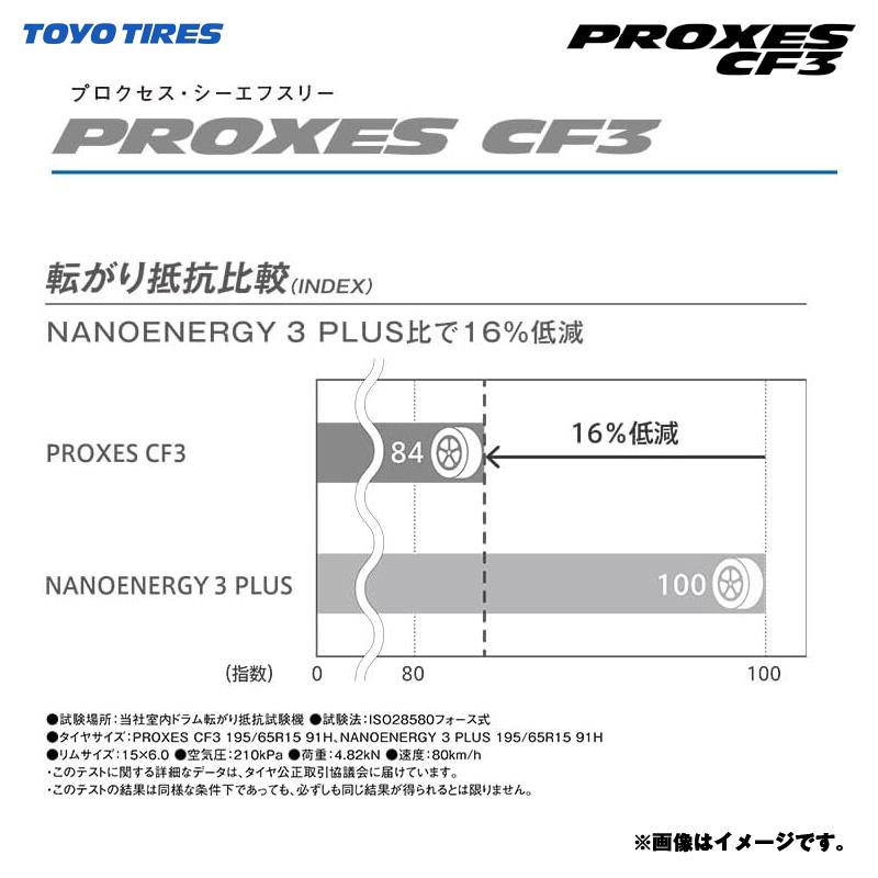 TOYO TIRES（トーヨータイヤ） 165/55R15 75V PROXES CF3 26年製 4本