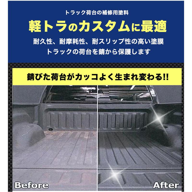 Holts（ホルツ） トラックベッドコーティング トラック荷台用塗料