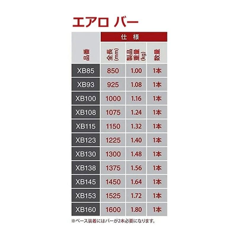 INNO エアロベースバー ブラック 1075mm 1本 XB108BK : タイヤ専門店